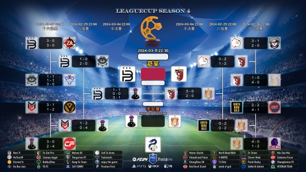 FPL联赛杯S4 季军赛 直播解说录像