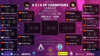 AVPCL17th 亚冠8强 解说录像